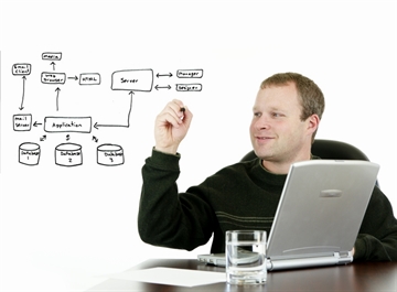 Booming Business Blueprint